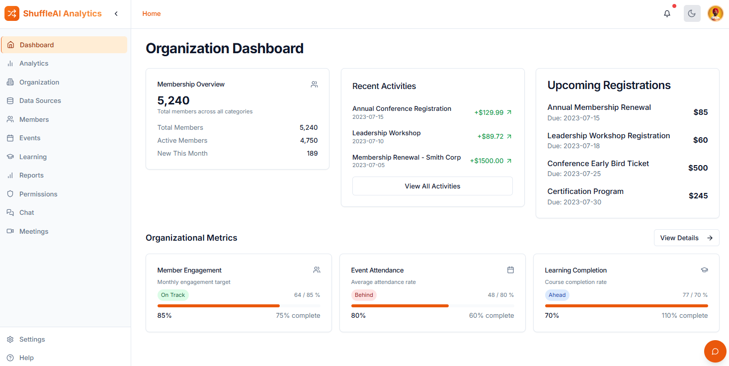 ShuffleInsight platform